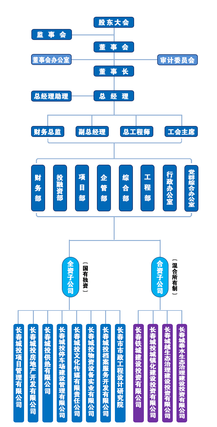 K8·凯发(中国)天生赢家·一触即发